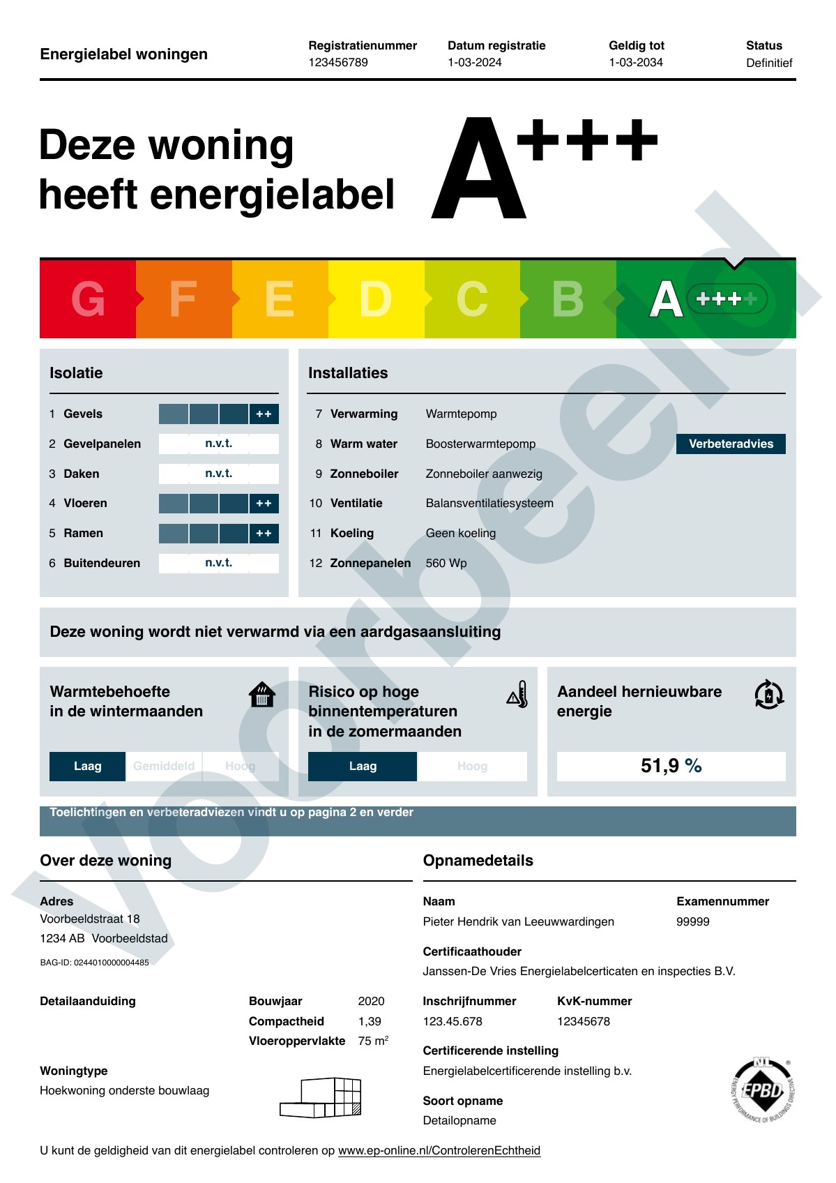 Voorbeeld van de eerste pagina van een officieel energielabelrapport (klik om te vergroten)